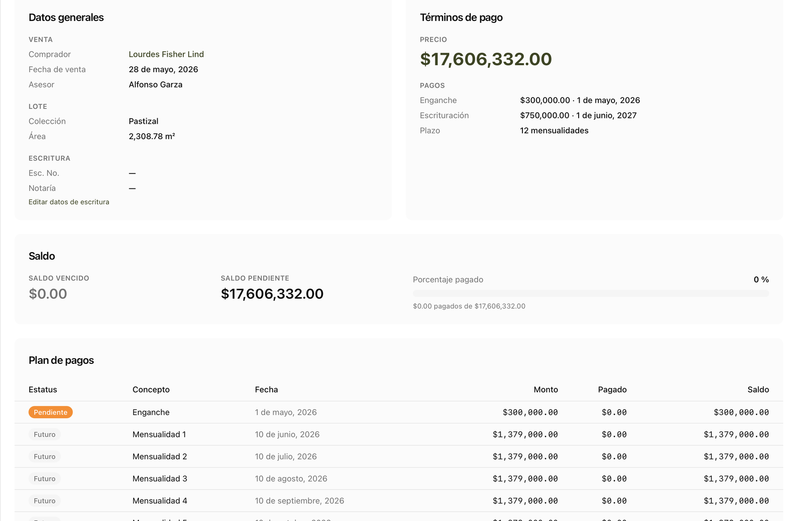Plan de pagos de una venta en Urbium: enganche, mensualidades, monto pagado y saldo